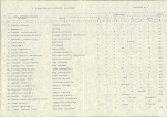 EP - Ewidencja parkowa, skan nr 71