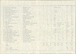 EP - Ewidencja parkowa, skan nr 72