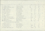EP - Ewidencja parkowa, skan nr 74