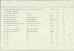 EP - Ewidencja parkowa, skan nr 75