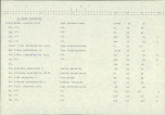 EP - Ewidencja parkowa, skan nr 76
