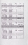EP - Ewidencja parkowa, skan nr 66