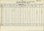 EP - Ewidencja parkowa, skan nr 66