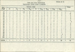 EP - Ewidencja parkowa, skan nr 60
