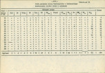 EP - Ewidencja parkowa, skan nr 70