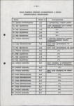 EP - Ewidencja parkowa, skan nr 52
