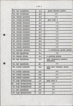 EP - Ewidencja parkowa, skan nr 54