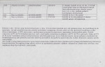 EP - Ewidencja parkowa, skan nr 72