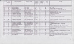EP - Ewidencja parkowa, skan nr 122