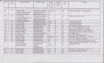EP - Ewidencja parkowa, skan nr 123