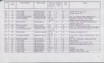 EP - Ewidencja parkowa, skan nr 124