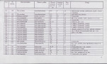 EP - Ewidencja parkowa, skan nr 126