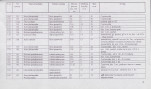 EP - Ewidencja parkowa, skan nr 128