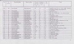 EP - Ewidencja parkowa, skan nr 129