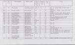 EP - Ewidencja parkowa, skan nr 132