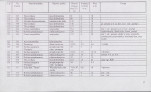 EP - Ewidencja parkowa, skan nr 135
