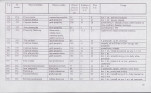 EP - Ewidencja parkowa, skan nr 138