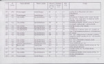 EP - Ewidencja parkowa, skan nr 141