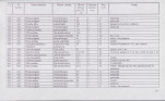 EP - Ewidencja parkowa, skan nr 142