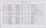 EP - Ewidencja parkowa, skan nr 147