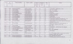 EP - Ewidencja parkowa, skan nr 148