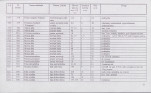 EP - Ewidencja parkowa, skan nr 149