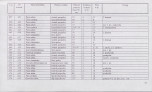 EP - Ewidencja parkowa, skan nr 152