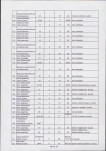 EP - Ewidencja parkowa, skan nr 60