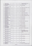 EP - Ewidencja parkowa, skan nr 61