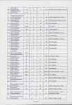 EP - Ewidencja parkowa, skan nr 62