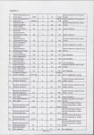 EP - Ewidencja parkowa, skan nr 65
