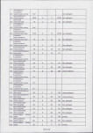 EP - Ewidencja parkowa, skan nr 74