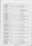 EP - Ewidencja parkowa, skan nr 102