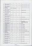 EP - Ewidencja parkowa, skan nr 107