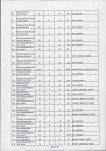 EP - Ewidencja parkowa, skan nr 110