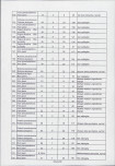 EP - Ewidencja parkowa, skan nr 114