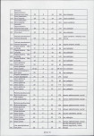 EP - Ewidencja parkowa, skan nr 115