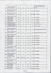 EP - Ewidencja parkowa, skan nr 116