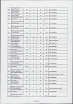 EP - Ewidencja parkowa, skan nr 117