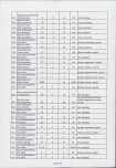 EP - Ewidencja parkowa, skan nr 118