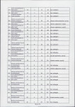 EP - Ewidencja parkowa, skan nr 119