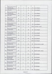 EP - Ewidencja parkowa, skan nr 121