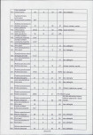 EP - Ewidencja parkowa, skan nr 123