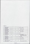 EP - Ewidencja parkowa, skan nr 127