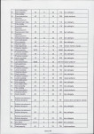 EP - Ewidencja parkowa, skan nr 129