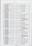 EP - Ewidencja parkowa, skan nr 135