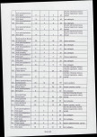 EP - Ewidencja parkowa, skan nr 138