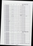 EP - Ewidencja parkowa, skan nr 143