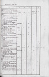 EP - Ewidencja parkowa, skan nr 82