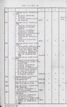 EP - Ewidencja parkowa, skan nr 83